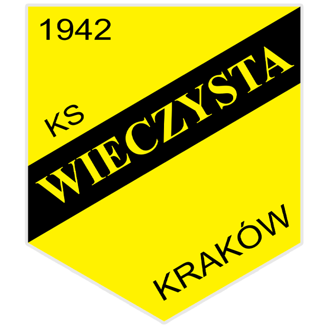 Wieczysta Krakw